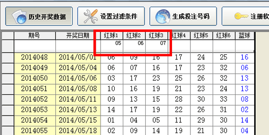 ��ʷ����